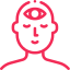 third eye